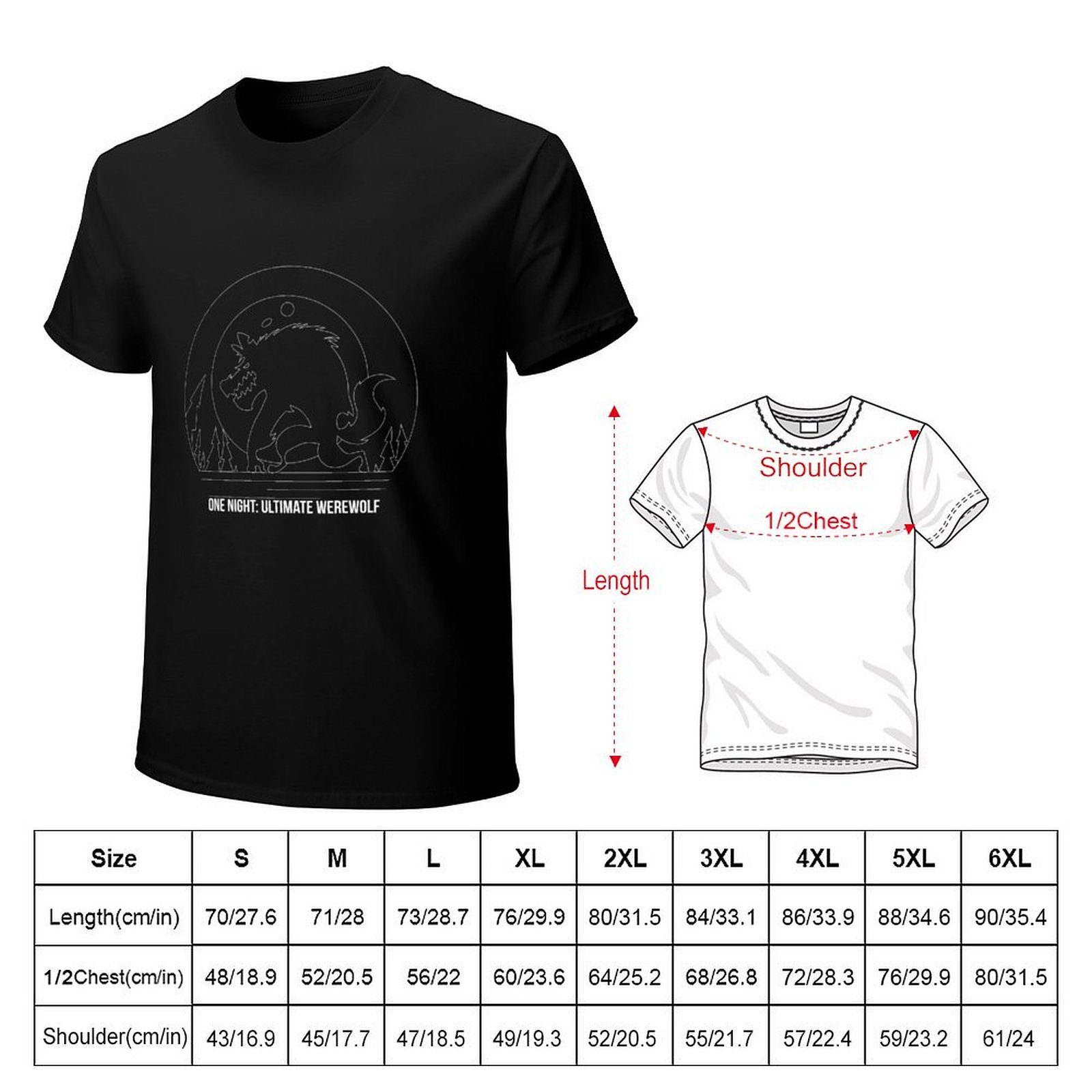 One Night Ultimate Werewolf Mi – Board Game Inspiration Bewertung und Preis